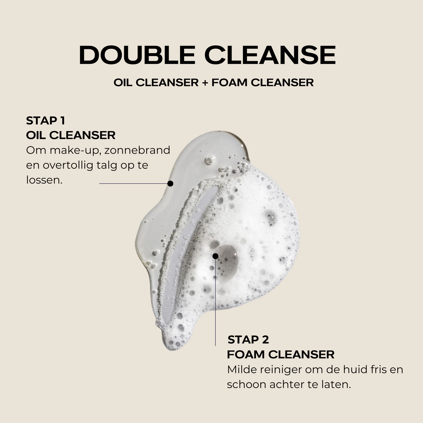 Foam Cleanser 150ml
